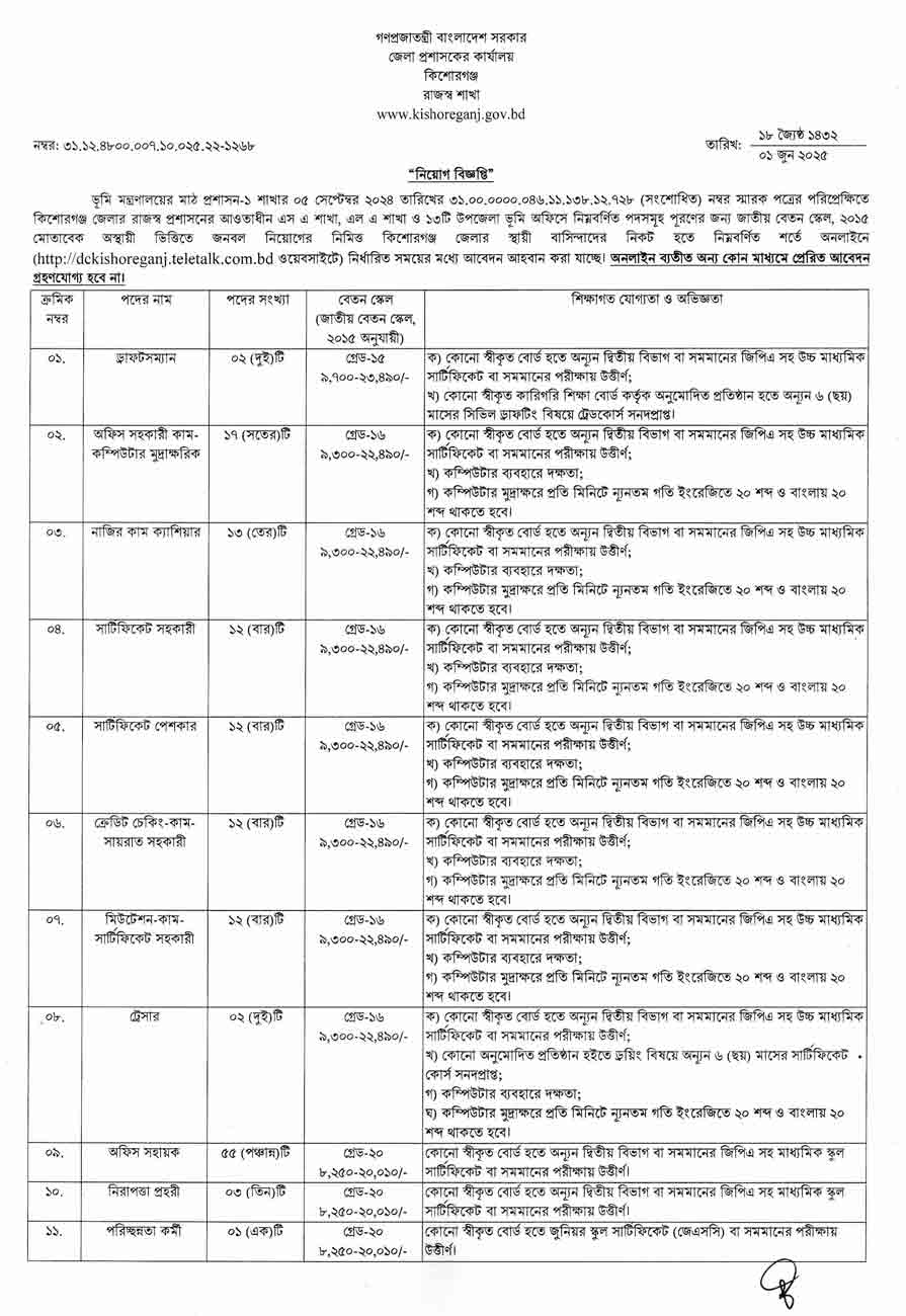 কিশোরগঞ্জ জেলা প্রশাসকের কার্যালয় নিয়োগ বিজ্ঞপ্তি ২০২৫ ১