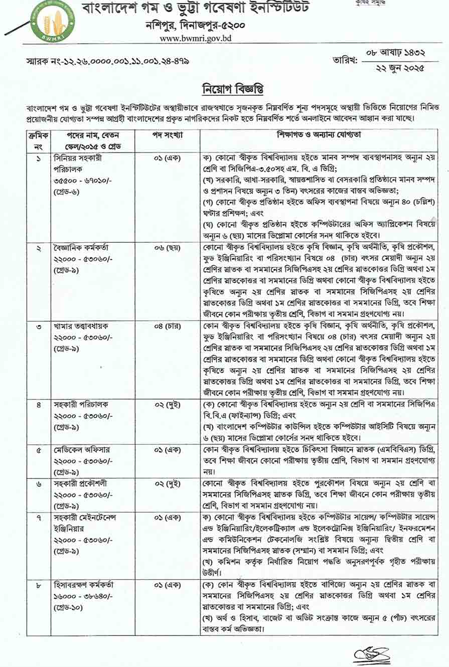 বাংলাদেশ গম ও ভুট্টা গবেষণা ইনস্টিটিউট নিয়োগ বিজ্ঞপ্তি ২০২৫ ১
