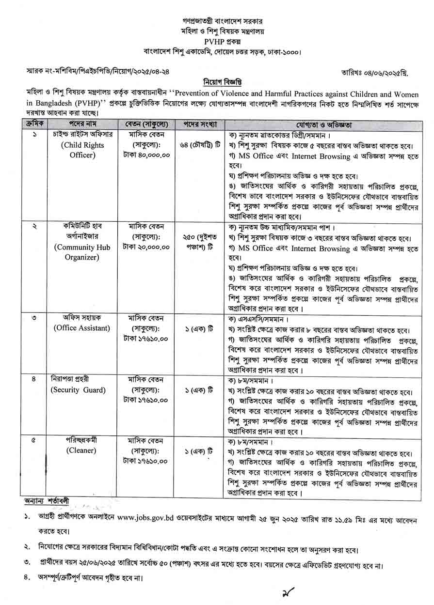 মহিলা ও শিশু বিষয়ক মন্ত্রণালয় নিয়োগ বিজ্ঞপ্তি ২০২৫ ১০-০৬-২৫-১