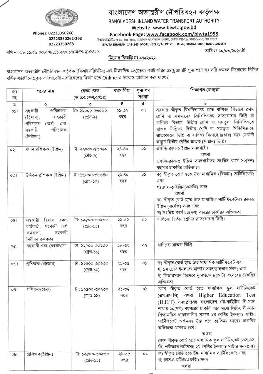 বাংলাদেশ-অভ্যন্তরীণ-নৌপরিবহন-কর্তৃপক্ষ-বিআইডব্লিউটিএ-নিয়ােগ-বিজ্ঞপ্তি-২০২৬-11