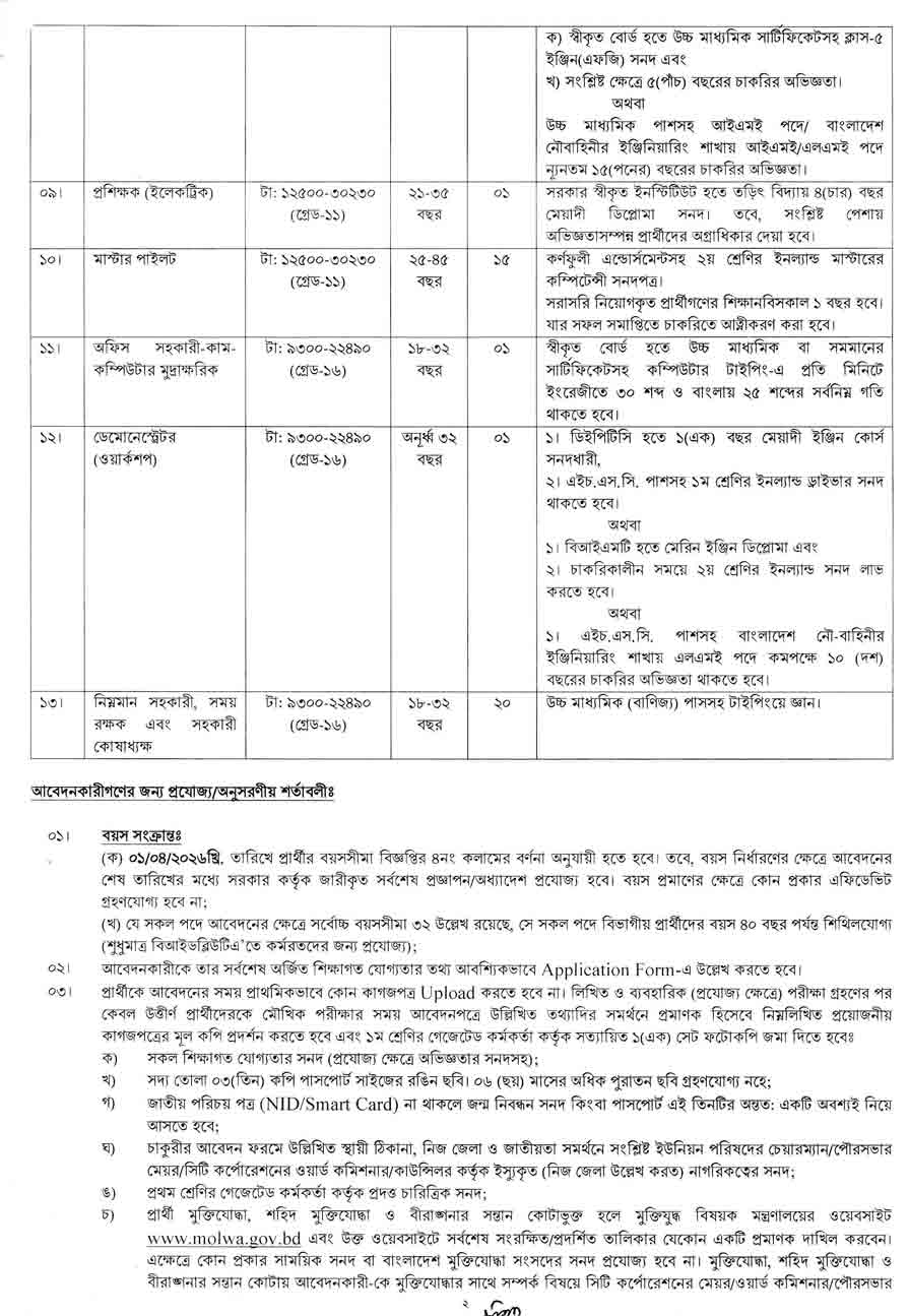 বাংলাদেশ-অভ্যন্তরীণ-নৌপরিবহন-কর্তৃপক্ষ-বিআইডব্লিউটিএ-নিয়ােগ-বিজ্ঞপ্তি-২০২৬-12