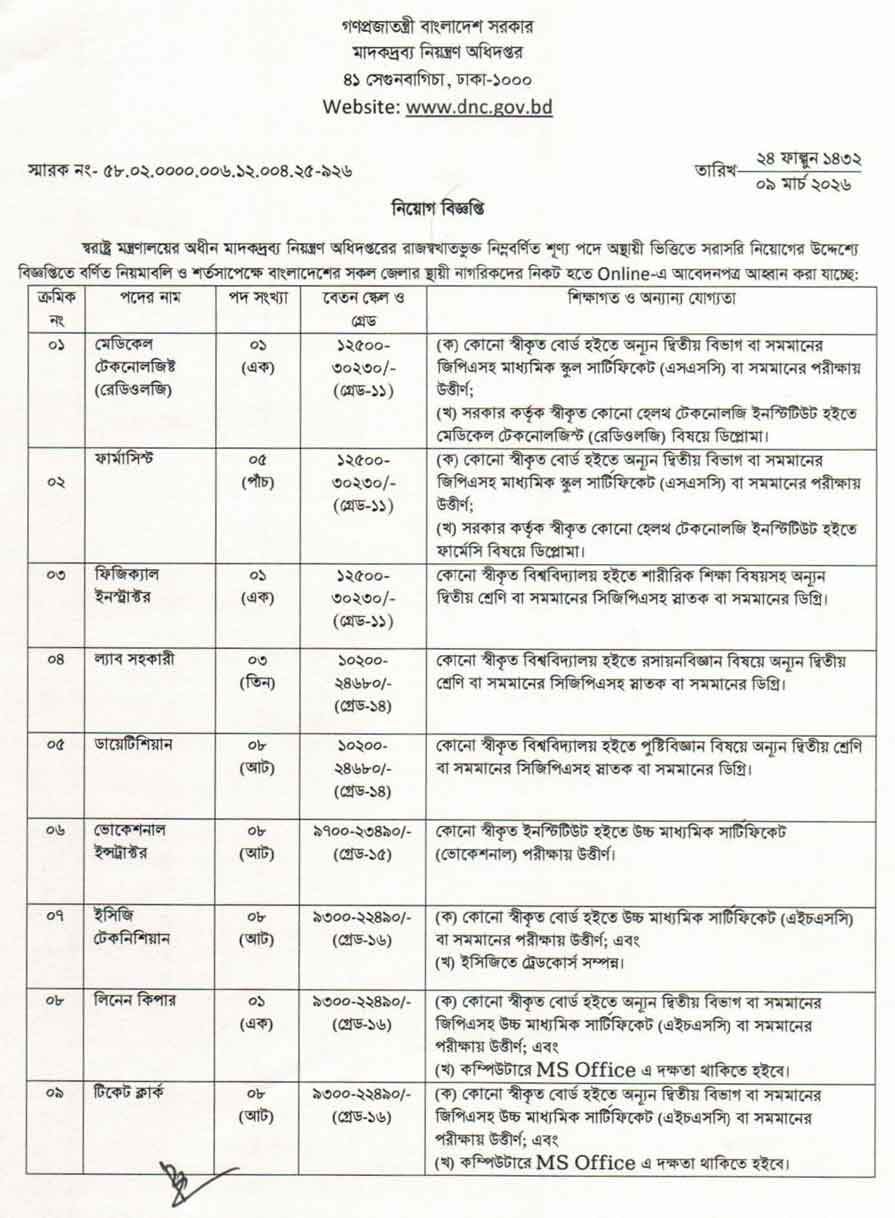 মাদকদ্রব্য-নিয়ন্ত্রণ-অধিদপ্তর-নিয়োগ-বিজ্ঞপ্তি-২০২৬-11