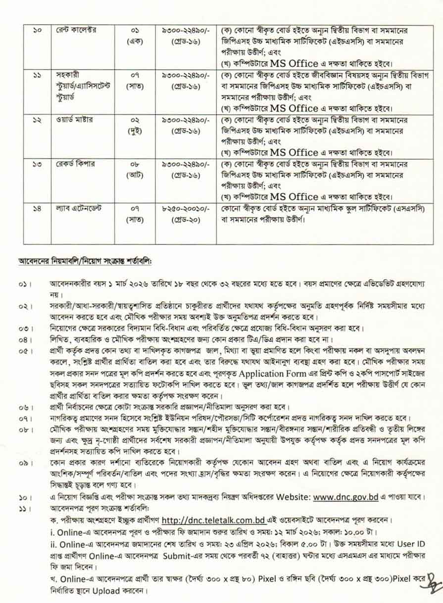 মাদকদ্রব্য-নিয়ন্ত্রণ-অধিদপ্তর-নিয়োগ-বিজ্ঞপ্তি-২০২৬-12