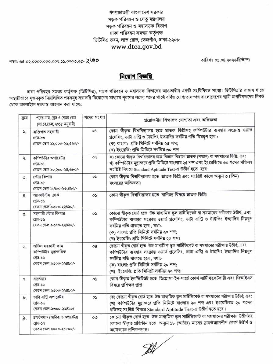 ঢাকা-পরিবহন-সমন্বয়-কর্তৃপক্ষ-নিয়োগ-বিজ্ঞপ্তি-২০২৬-১