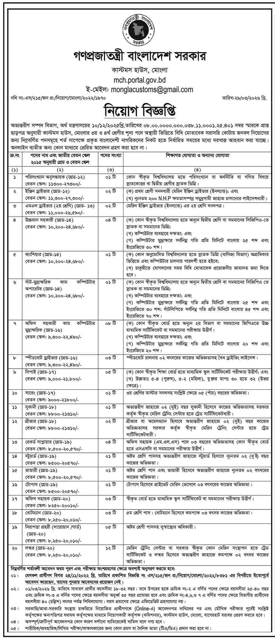 মোংলা-কাস্টম-হাউস-নিয়োগ-বিজ্ঞপ্তি-২০২৬-11